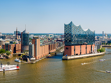 Panorama der Hamburger HafenCity mit Elbphilharmonie – moderne Kulisse für Business-Deutsch-Sprachreisen